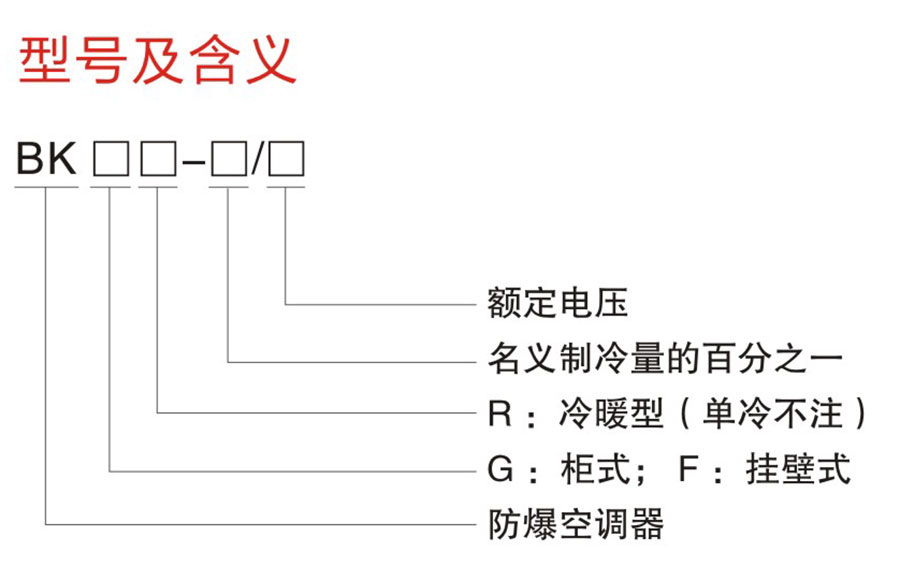 BK系列防爆空調(diào)器(IIB、IIC)